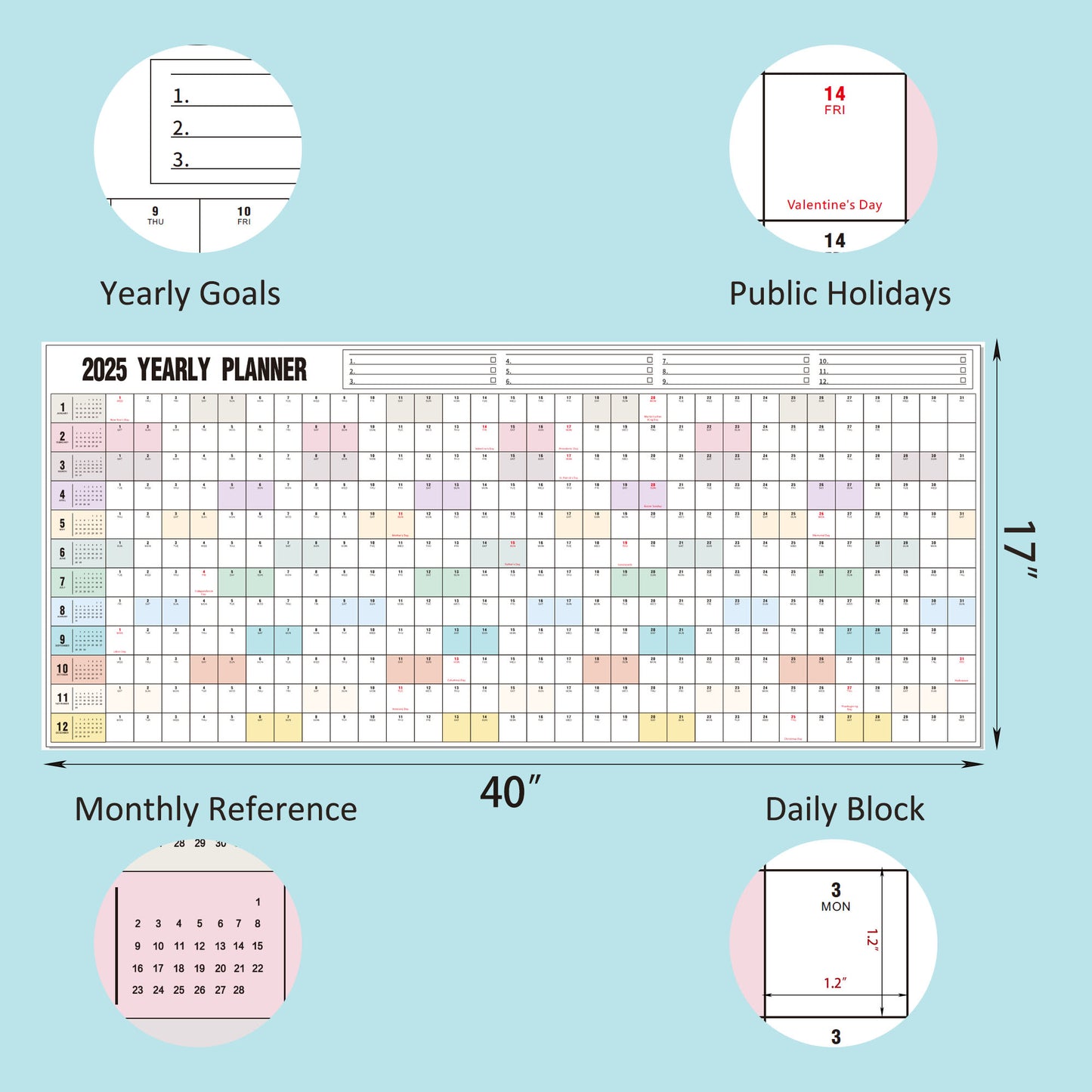 Yearly Wall Calendar 2025 Dry Erase Calendar for Wall, Large Reversible Erasable Laminated Full Year Wall Calendar One Page, Horizontal/Vertical, 17"X 40" (Open), Rolled in Tube
